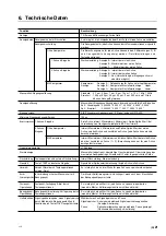 Предварительный просмотр 83 страницы Magnescale LY71 Simplified Manual