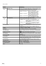 Предварительный просмотр 84 страницы Magnescale LY71 Simplified Manual