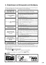 Предварительный просмотр 87 страницы Magnescale LY71 Simplified Manual