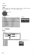 Предварительный просмотр 102 страницы Magnescale LY71 Simplified Manual