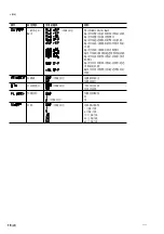 Предварительный просмотр 108 страницы Magnescale LY71 Simplified Manual