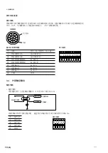 Предварительный просмотр 130 страницы Magnescale LY71 Simplified Manual