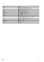 Предварительный просмотр 140 страницы Magnescale LY71 Simplified Manual