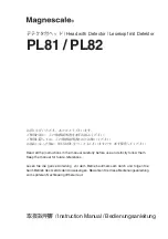 Magnescale PL81 Instruction Manual preview