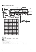 Предварительный просмотр 4 страницы Magnescale SR75 Supplement Manual