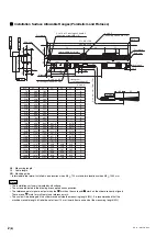 Предварительный просмотр 12 страницы Magnescale SR75 Supplement Manual