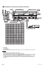 Предварительный просмотр 20 страницы Magnescale SR75 Supplement Manual