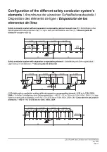 Предварительный просмотр 11 страницы Magnetek Electrobar Elite Technical Manual