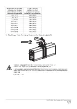 Предварительный просмотр 16 страницы Magnetek Electrobar Elite Technical Manual