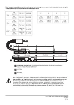 Предварительный просмотр 24 страницы Magnetek Electrobar Elite Technical Manual