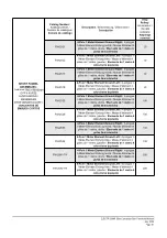 Предварительный просмотр 51 страницы Magnetek Electrobar Elite Technical Manual