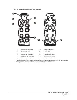 Preview for 17 page of Magnetek FLEX EX2 Instruction Manual