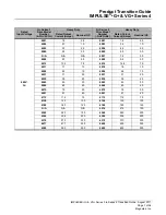 Preview for 7 page of Magnetek IMPULSE G+ Series 3 Product Manual