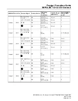 Предварительный просмотр 13 страницы Magnetek IMPULSE G+ Series 3 Product Manual