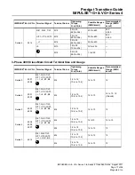 Preview for 17 page of Magnetek IMPULSE G+ Series 3 Product Manual