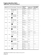 Preview for 18 page of Magnetek IMPULSE G+ Series 3 Product Manual