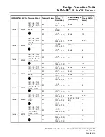 Preview for 19 page of Magnetek IMPULSE G+ Series 3 Product Manual