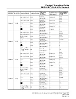 Preview for 23 page of Magnetek IMPULSE G+ Series 3 Product Manual