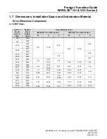 Preview for 25 page of Magnetek IMPULSE G+ Series 3 Product Manual