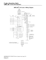 Preview for 28 page of Magnetek IMPULSE G+ Series 3 Product Manual