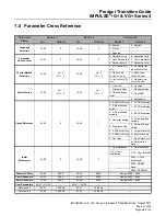 Preview for 31 page of Magnetek IMPULSE G+ Series 3 Product Manual