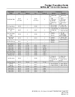 Preview for 33 page of Magnetek IMPULSE G+ Series 3 Product Manual