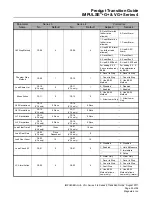 Preview for 35 page of Magnetek IMPULSE G+ Series 3 Product Manual