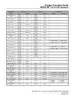 Preview for 41 page of Magnetek IMPULSE G+ Series 3 Product Manual