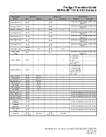 Preview for 43 page of Magnetek IMPULSE G+ Series 3 Product Manual