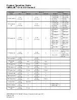 Preview for 44 page of Magnetek IMPULSE G+ Series 3 Product Manual