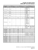 Preview for 45 page of Magnetek IMPULSE G+ Series 3 Product Manual