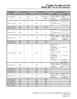 Preview for 47 page of Magnetek IMPULSE G+ Series 3 Product Manual