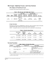 Preview for 18 page of Magnetek Impulse G+ series 4 Installation Manual