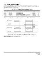 Preview for 75 page of Magnetek Impulse G+ series 4 Technical Manual