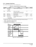 Предварительный просмотр 171 страницы Magnetek Impulse G+ series 4 Technical Manual