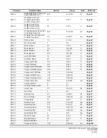 Предварительный просмотр 222 страницы Magnetek Impulse G+ series 4 Technical Manual