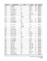 Preview for 225 page of Magnetek Impulse G+ series 4 Technical Manual