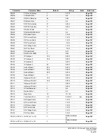 Предварительный просмотр 229 страницы Magnetek Impulse G+ series 4 Technical Manual