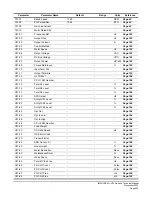 Preview for 234 page of Magnetek Impulse G+ series 4 Technical Manual