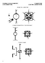 Preview for 8 page of Magnetic BR Series Operation And Maintenance Manual