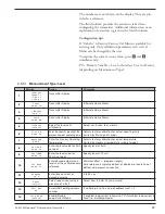 Preview for 17 page of Magnetrol E3A Modulevel Installation And Operating Manual