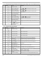 Preview for 22 page of Magnetrol E3A Modulevel Installation And Operating Manual