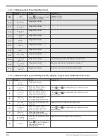 Preview for 24 page of Magnetrol E3A Modulevel Installation And Operating Manual