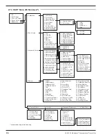 Preview for 26 page of Magnetrol E3A Modulevel Installation And Operating Manual