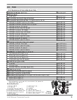 Preview for 35 page of Magnetrol E3A Modulevel Installation And Operating Manual