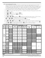 Preview for 36 page of Magnetrol E3A Modulevel Installation And Operating Manual