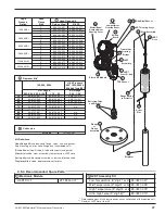 Preview for 37 page of Magnetrol E3A Modulevel Installation And Operating Manual