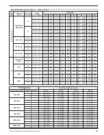 Preview for 41 page of Magnetrol E3A Modulevel Installation And Operating Manual