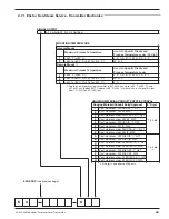 Preview for 43 page of Magnetrol E3A Modulevel Installation And Operating Manual