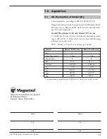 Предварительный просмотр 11 страницы Magnetrol eclipse 705 Functional Safety Manual